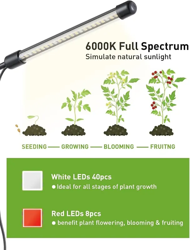 RODINTO Grow Lights for Indoor Plants Full – product photo 5 of 7