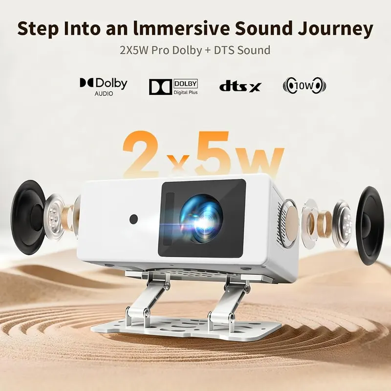 RRopen 4K Projector – 1800 ANSI lumens brightness