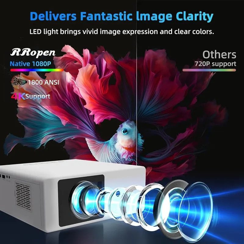 RRopen 4K Projector – WiFi and Bluetooth built in