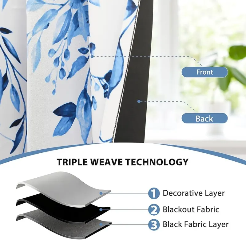 Ruelvth Spring Blue Eucalyptus Blackout Curtains 53×63 – Room Darkening