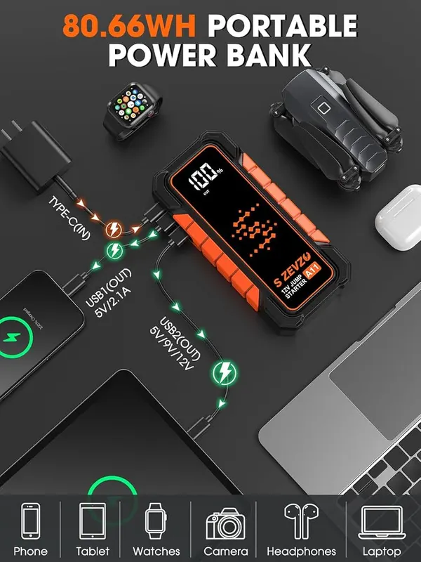 S ZEVZO A11 Jump Starter – Power bank with USB ports