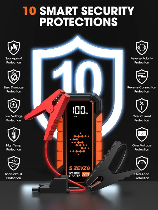 S ZEVZO A11 Jump Starter – Metal clamps with protections
