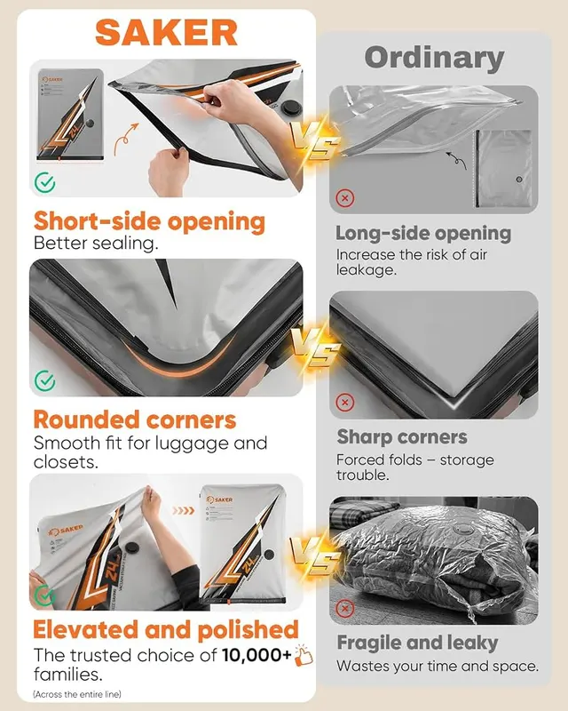 Saker Vacuum Storage Bags – Cordless electric pump included