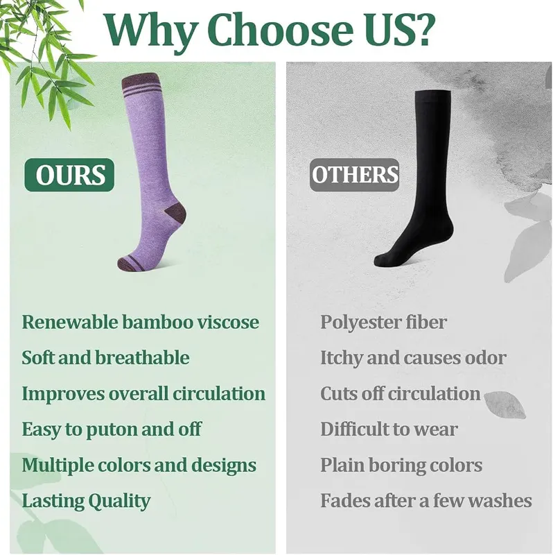 scenicamp 3 Pairs Bamboo Compression Socks – product photo 4 of 8