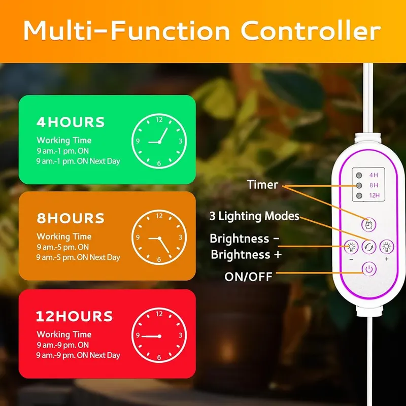 Secefeao LED Grow Lights – Upgraded Smart Controller