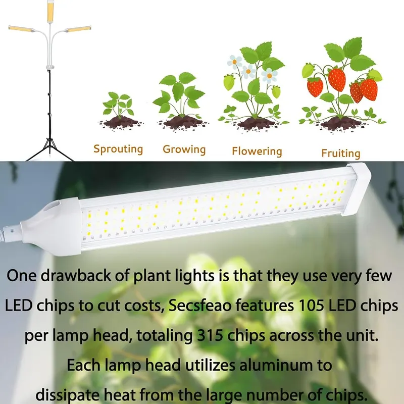 Secefeao LED Grow Lights – Wide Coverage