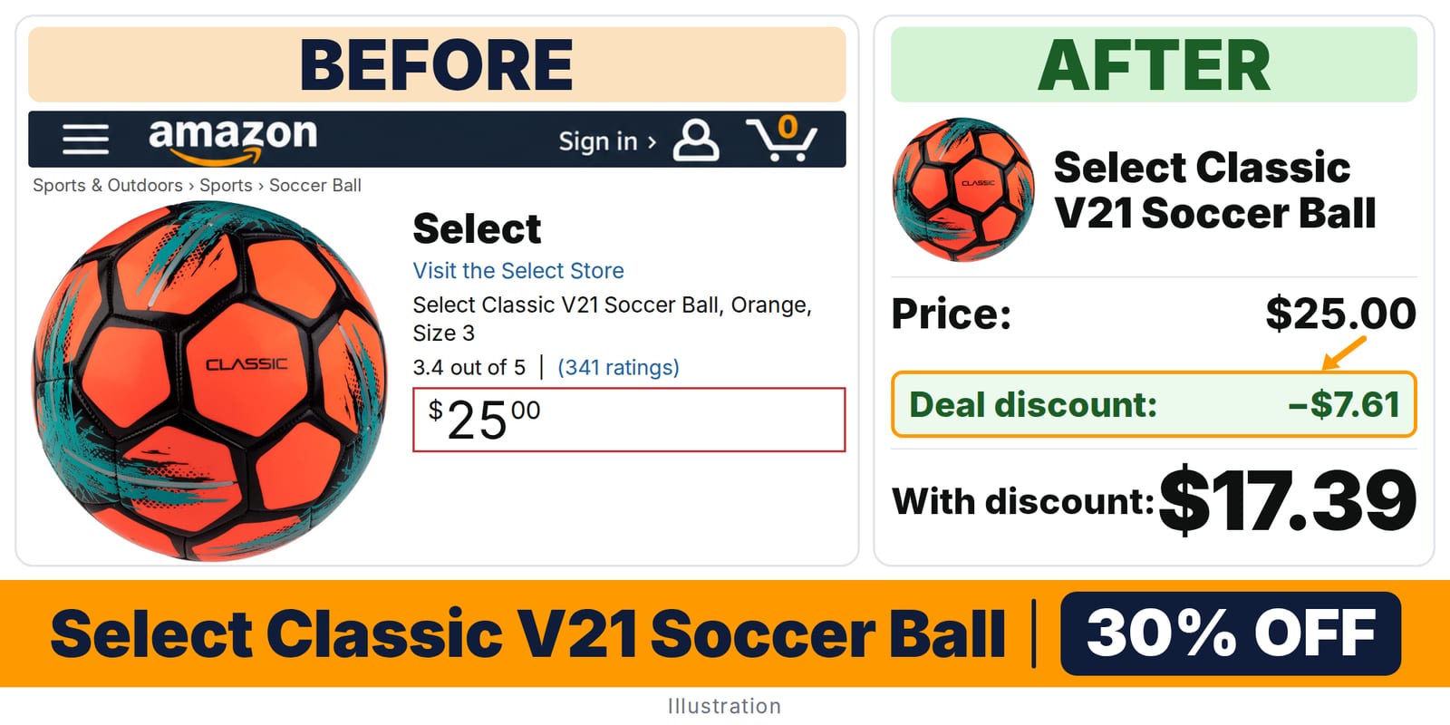 Select Classic V21 Soccer Ball deal: before and after – 33% off on Amazon