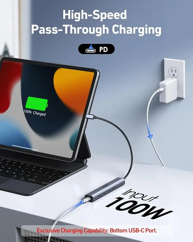 Selore&S-Global 10Gbps USB-C Hub – 10Gbps data speed listed