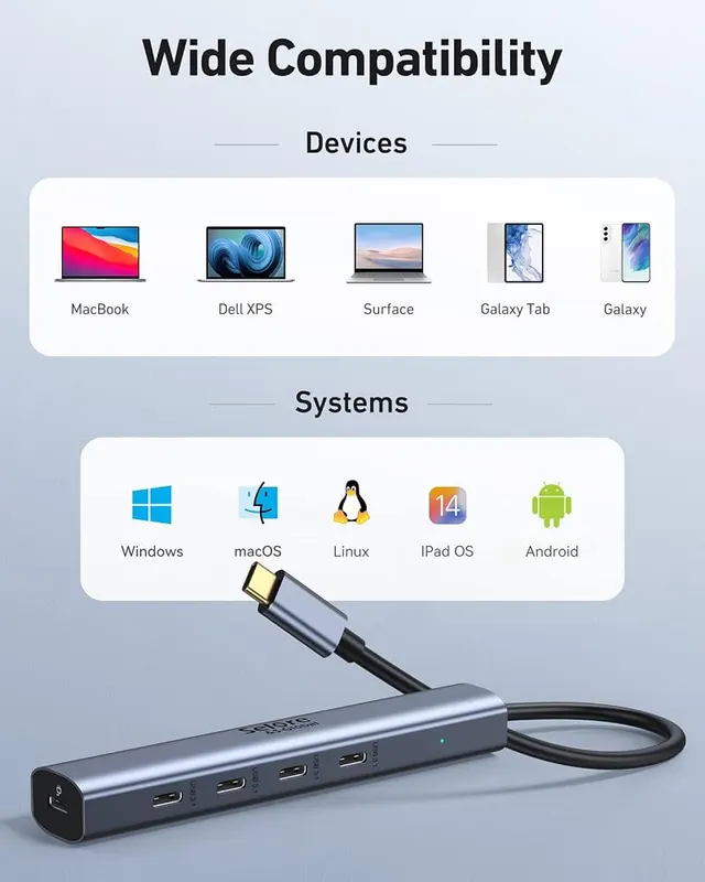 Selore&S-Global 10Gbps USB-C Hub – product photo 7 of 7