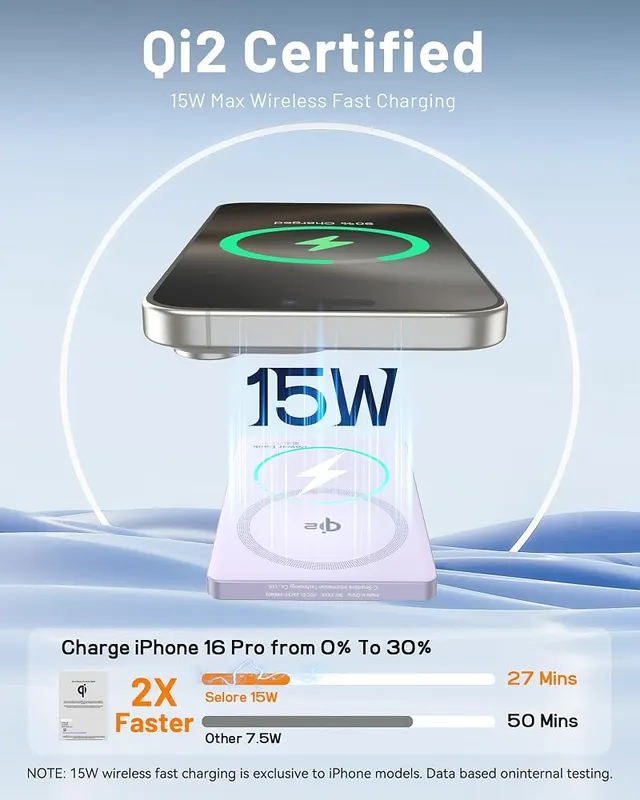 Selore&S-Global MagSafe Battery Pack 15W Fast Charging – Qi2 15W magnetic battery pack