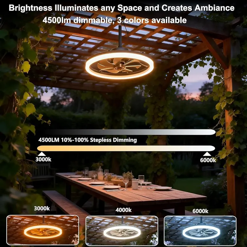 Seyxicnor 20” Outdoor Ceiling Fan – Convenient plug and play installation