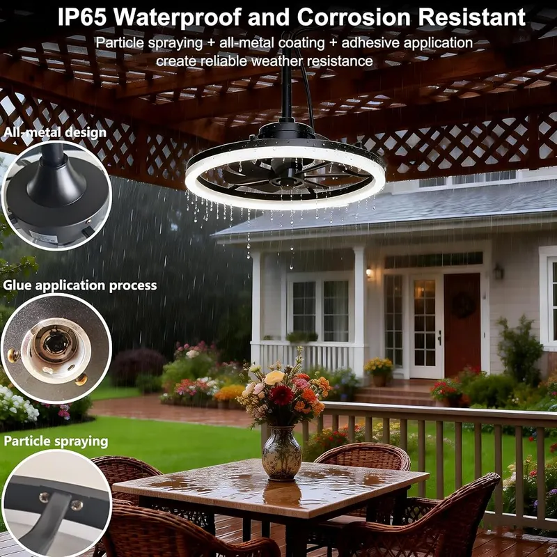 Seyxicnor 20” Outdoor Ceiling Fan – Includes remote and app control
