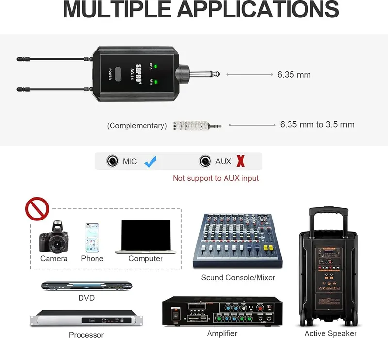 SGPRO SG-14 Dual Wireless Handheld Microphone Set – AA Batteries Powered Microphones and Rechargeable Receiver