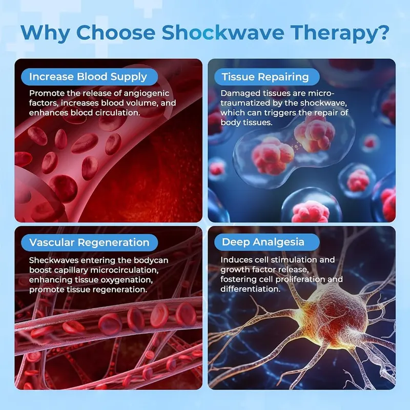 SHOCK VITALIZE Shock Therapy Machine – product photo 8 of 8