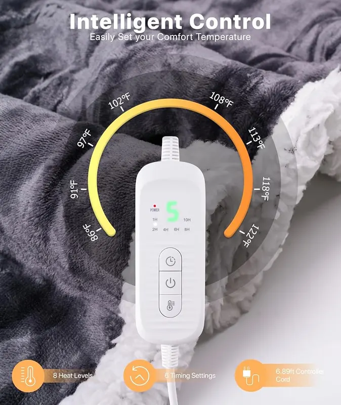SIHOHAN Portable Heated Blanket – 8 heat levels with timer