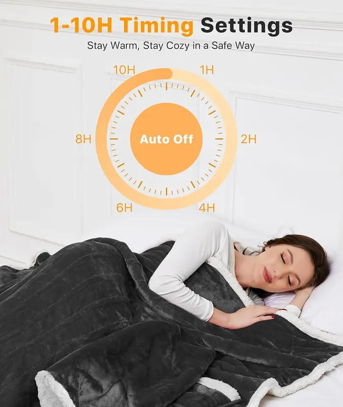 SIHOHAN Portable Heated Blanket – 50 by 70 inch, machine washable