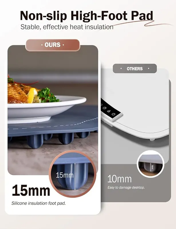 SINOPUREN Food Warming Mat – Flexible roll up silicone material design