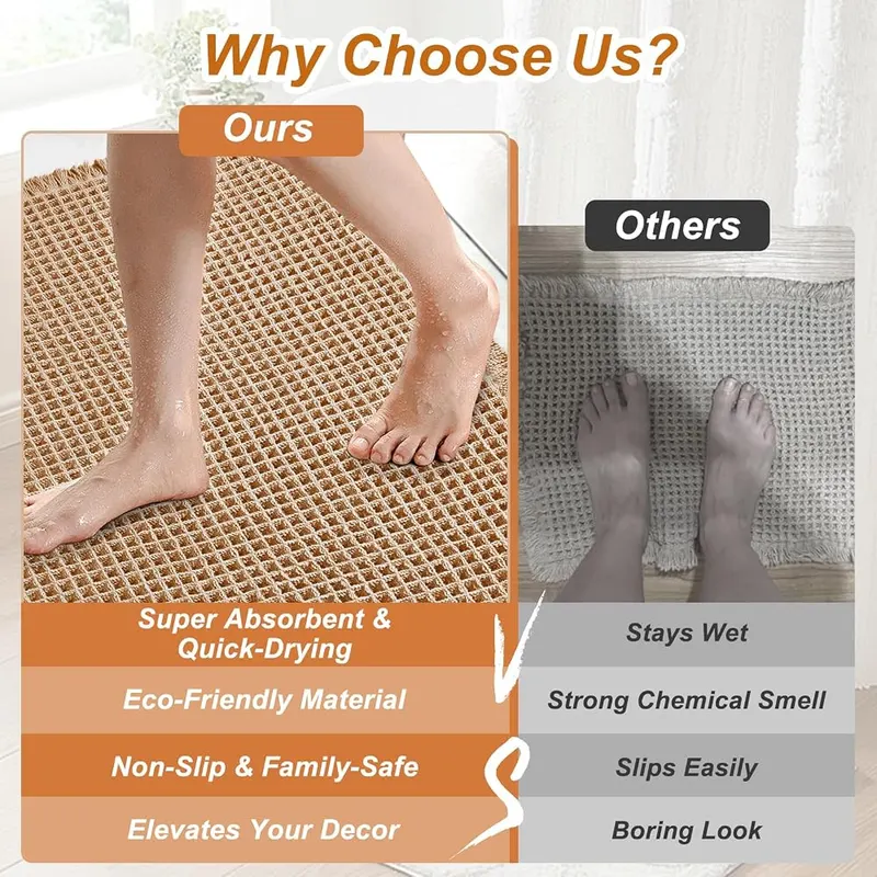 Siyaluens Luxury Waffle Bath Mat – Non slip bathroom rug