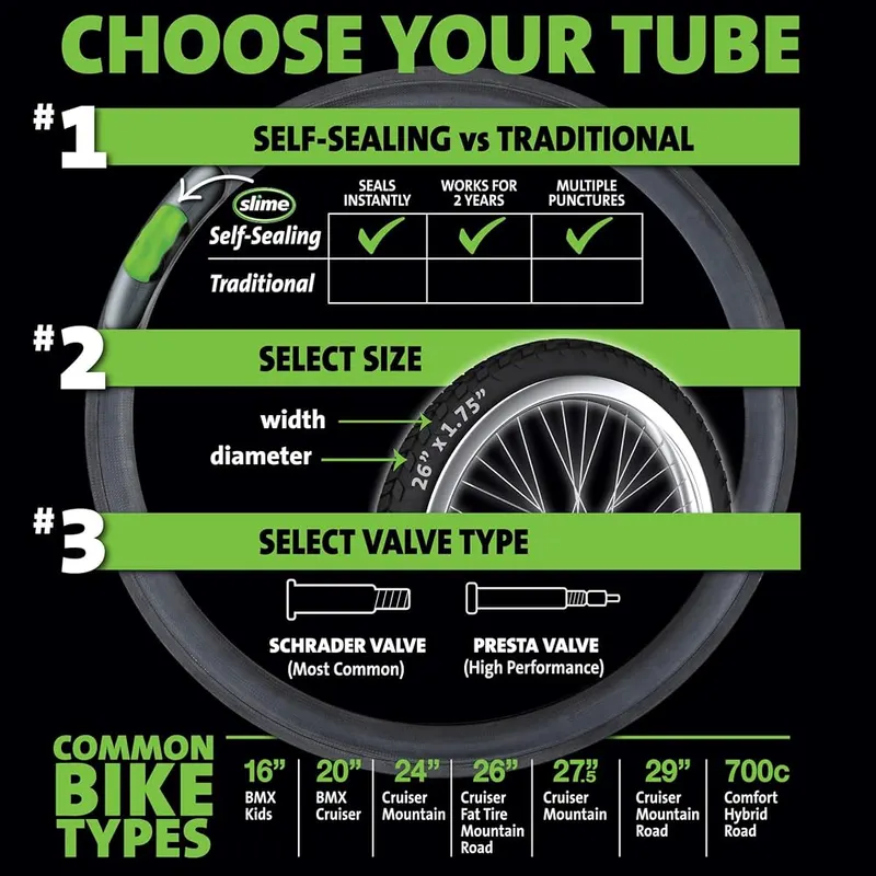 Slime Extra Stong Self-Sealing Tube 16″ x – product photo 7 of 7