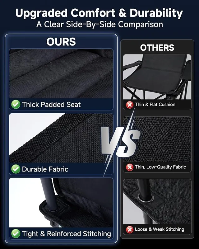 Slsy Camping Chairs – Side and back accessory storage pockets