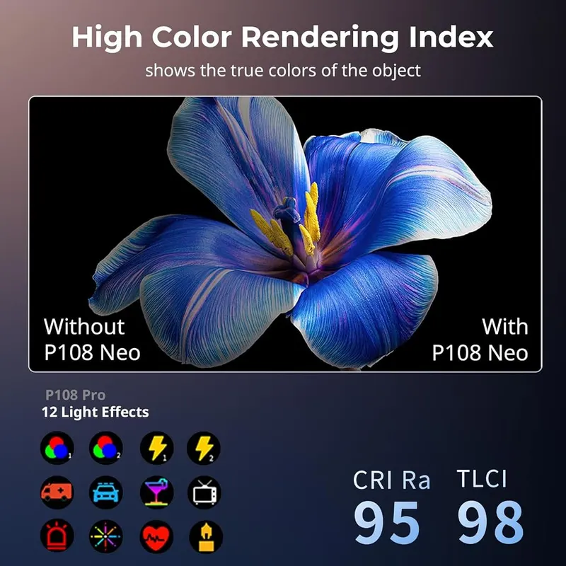 SMALLRIG P108 Neo Mini RGBWW LED Video – Built as a camera fill light