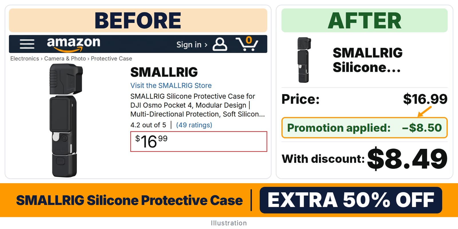 SMALLRIG Silicone Protective Case deal: before and after – promo code JHHKS3O9, 50% off on Amazon