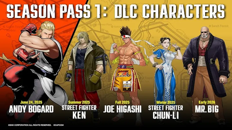SNK FATAL FURY: City of the Wolves – Legendary Crossover & More