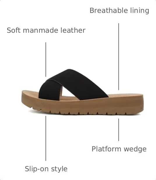 Soda LUCY ~ Women Open Toe Flatform – Latest Fashion and Trend for Stylish, Sporty &