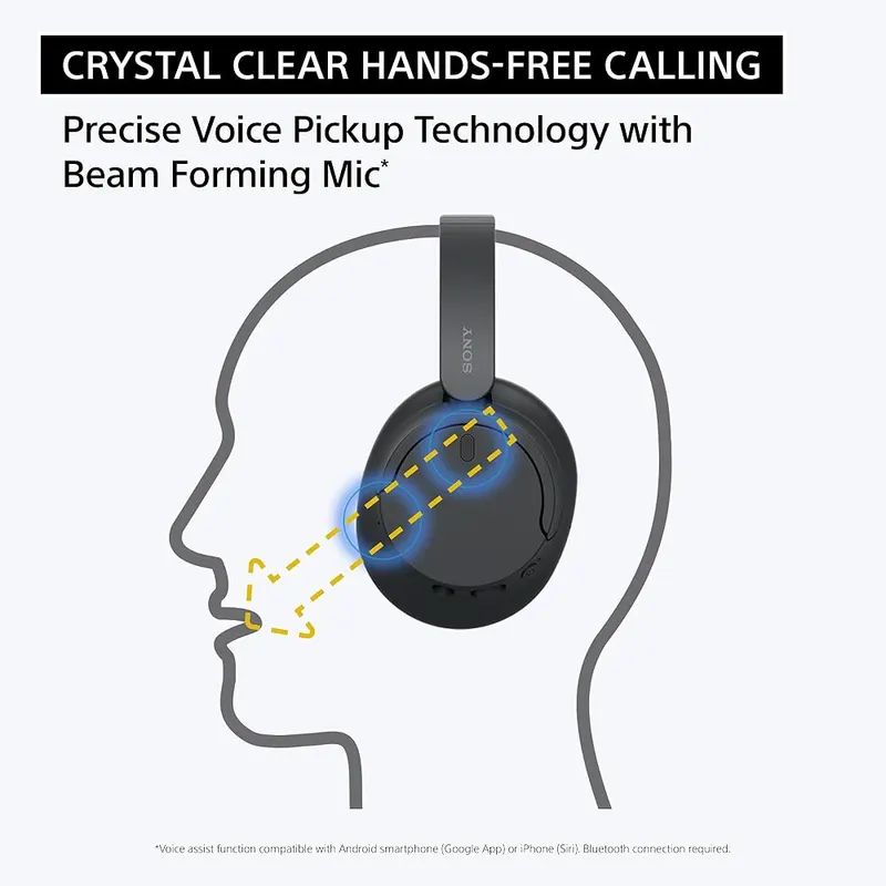 Sony WH-CH720N Wireless Noise Cancelling Over-Ear Headphones – product photo 8 of 9