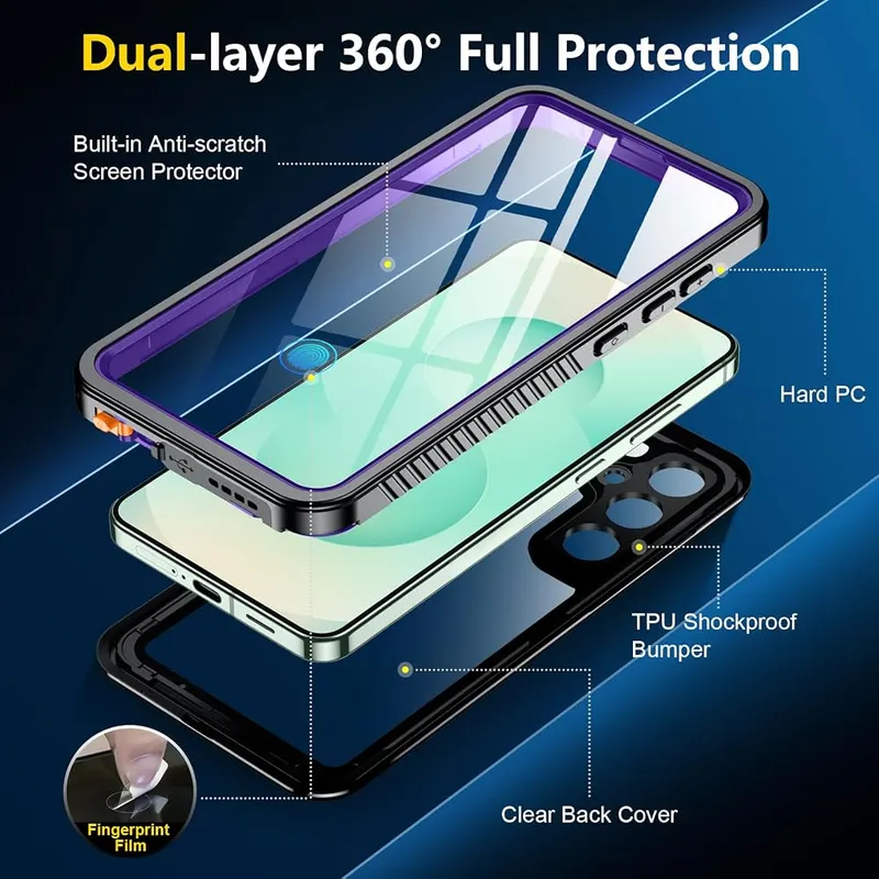 SPIDERCASE Upgraded – Professional Support