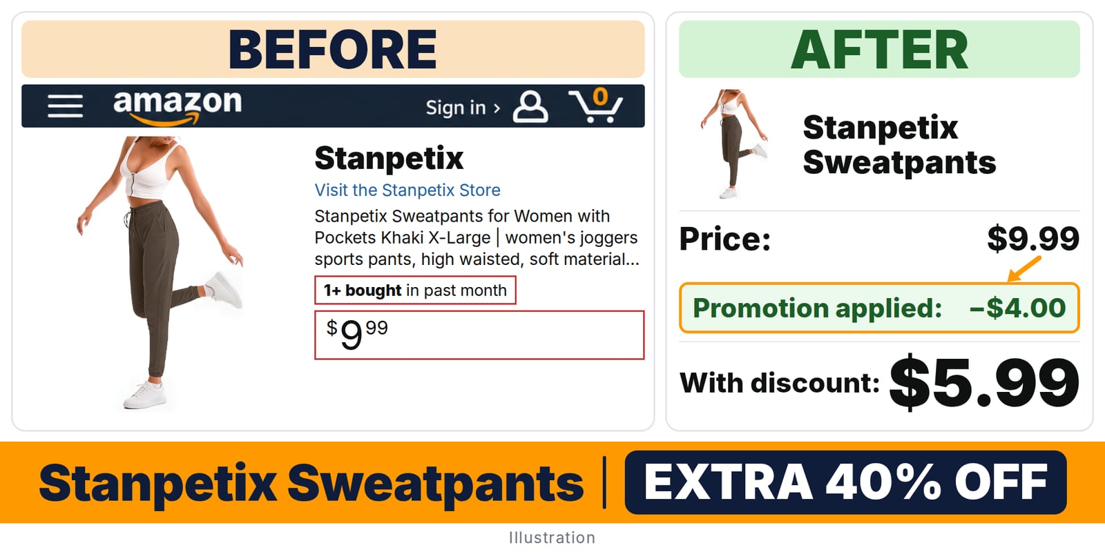 Stanpetix Sweatpants deal: before and after – promo code L52VXS5G, 40% off on Amazon