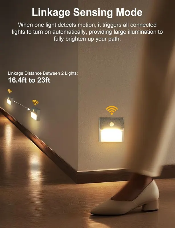SUNLINKCO LED Linkage Motion Sensor Night Light – Linkage Motion Sensor Night Light