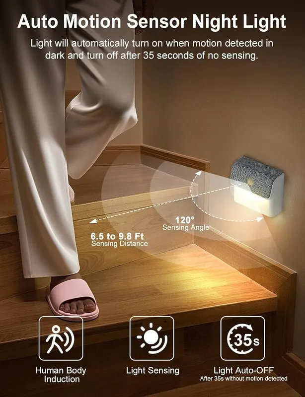 SUNLINKCO LED Linkage Motion Sensor Night Light – Rechargeable Battery & Magnetic Installation