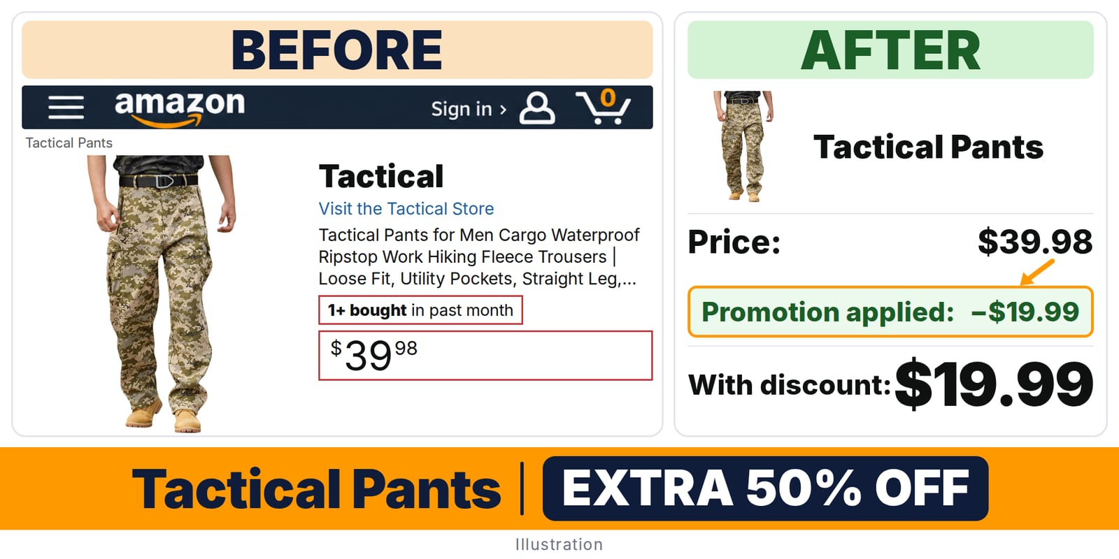 Tactical Pants deal: before and after – promo code FCKV0I58, 50% off on Amazon
