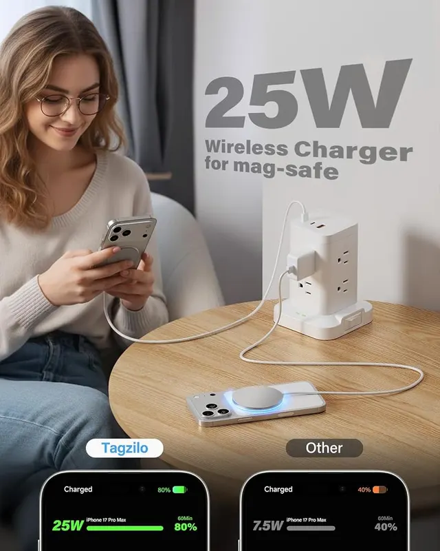 TAGZILO 2Pack Magnetic Wireless Charger 25W Fast 10FT-White – 25W Qi2.2 fast charging