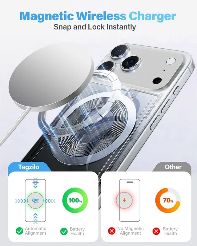 TAGZILO 2Pack Magnetic Wireless Charger 25W Fast 10FT-White – Magnet alignment for iPhone
