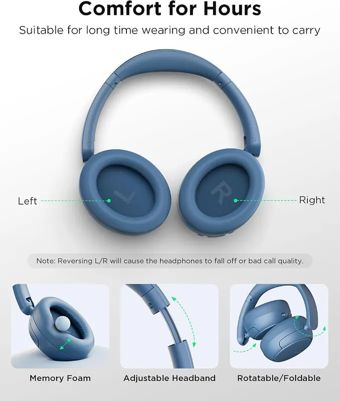 TALIX H30 Hi-Res Bluetooth Headphones Wireless Over – Two-mic ENC call clarity