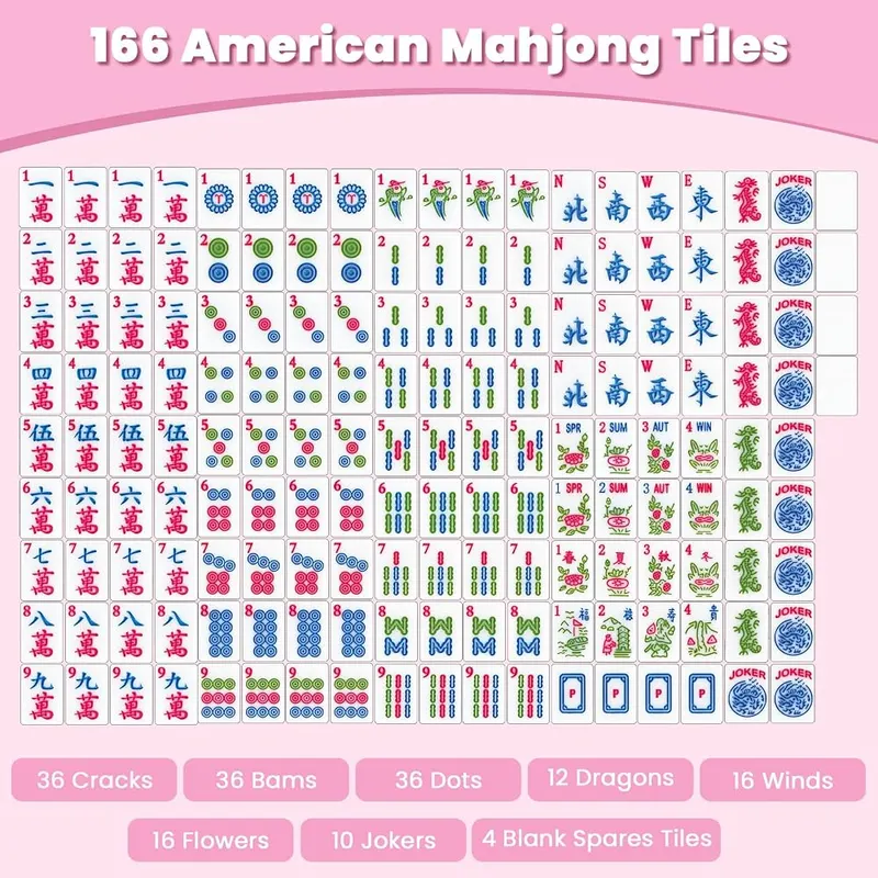 TBMax American Mahjong Set – 166 American mahjong tiles in pink