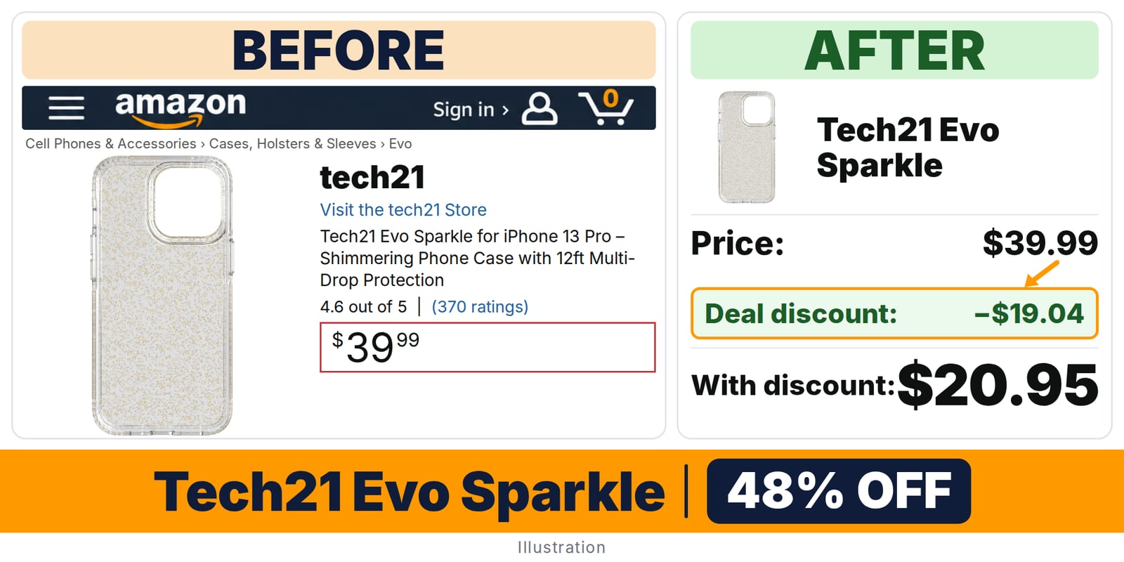 Tech21 Evo Sparkle deal: before and after – 48% off on Amazon
