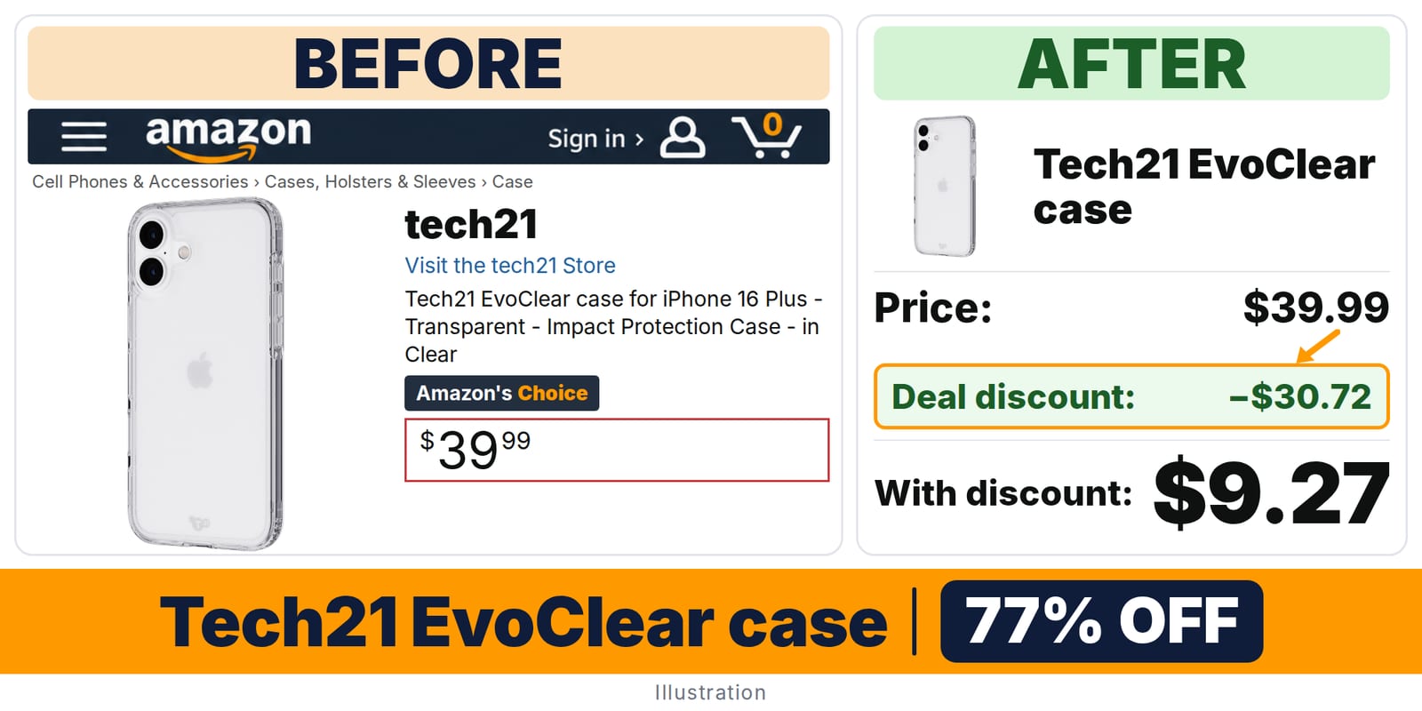Tech21 EvoClear case deal: before and after – 72% off on Amazon