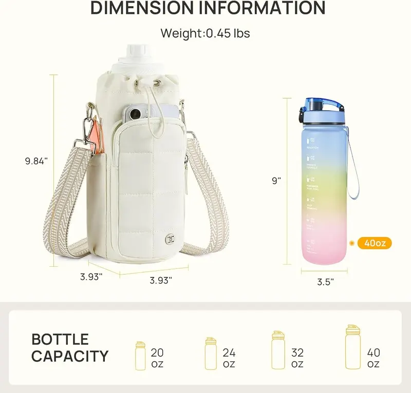 Telena Water Bottle Holder – Fits 40 oz bottles