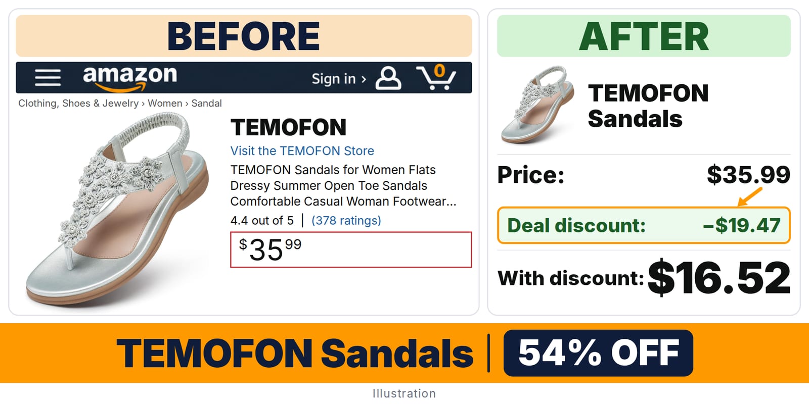 TEMOFON Sandals deal: before and after – 54% off on Amazon