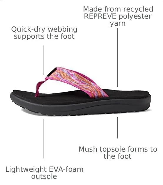 Teva Youth Voya Flip – Mush topsole cushions and forms to your foot