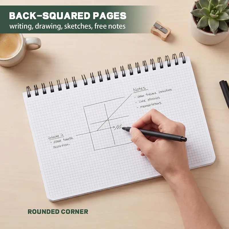 Thboxes Weekly Desk Planner Notepad – product photo 5 of 9