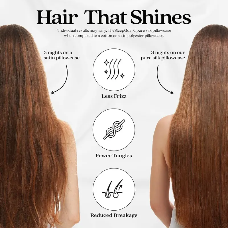 TheSleepGuard Pure Silk Pillowcase – NOURISH YOUR HAIR - Say goodbye