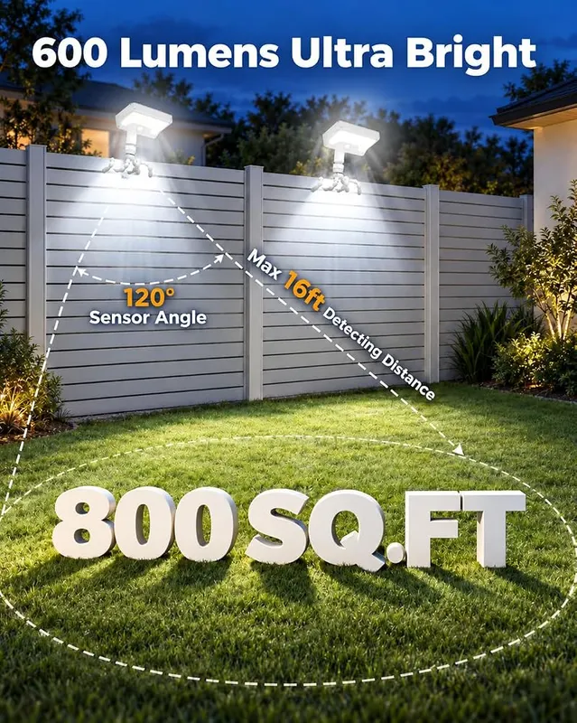 Thumok Motion Sensor Outdoor Lights – IP65 Weatherproof Design