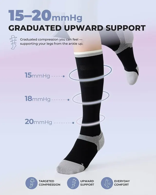 TINYLEMON Compression Socks – Two pairs per order
