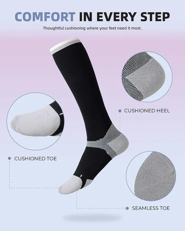 TINYLEMON Compression Socks – Left and right foot labels