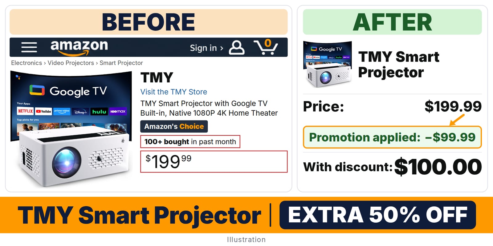 TMY Smart Projector deal: before and after – promo code UZ0KQ20P, 50% off on Amazon