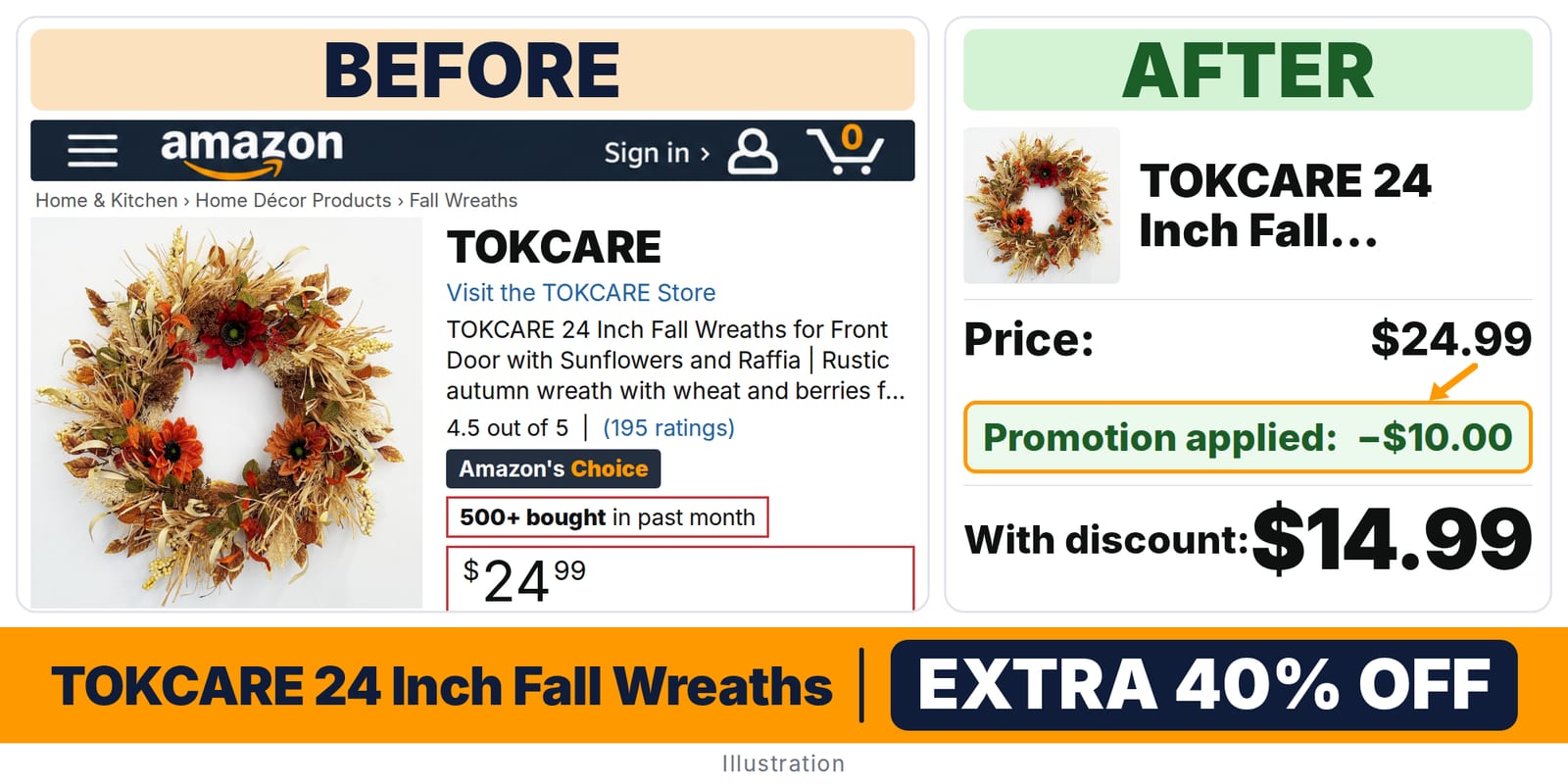 TOKCARE 24 Inch Fall Wreaths deal: before and after – promo code VKY91GNB, 40% off on Amazon
